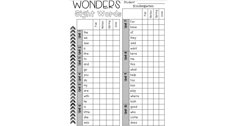Sight Words list